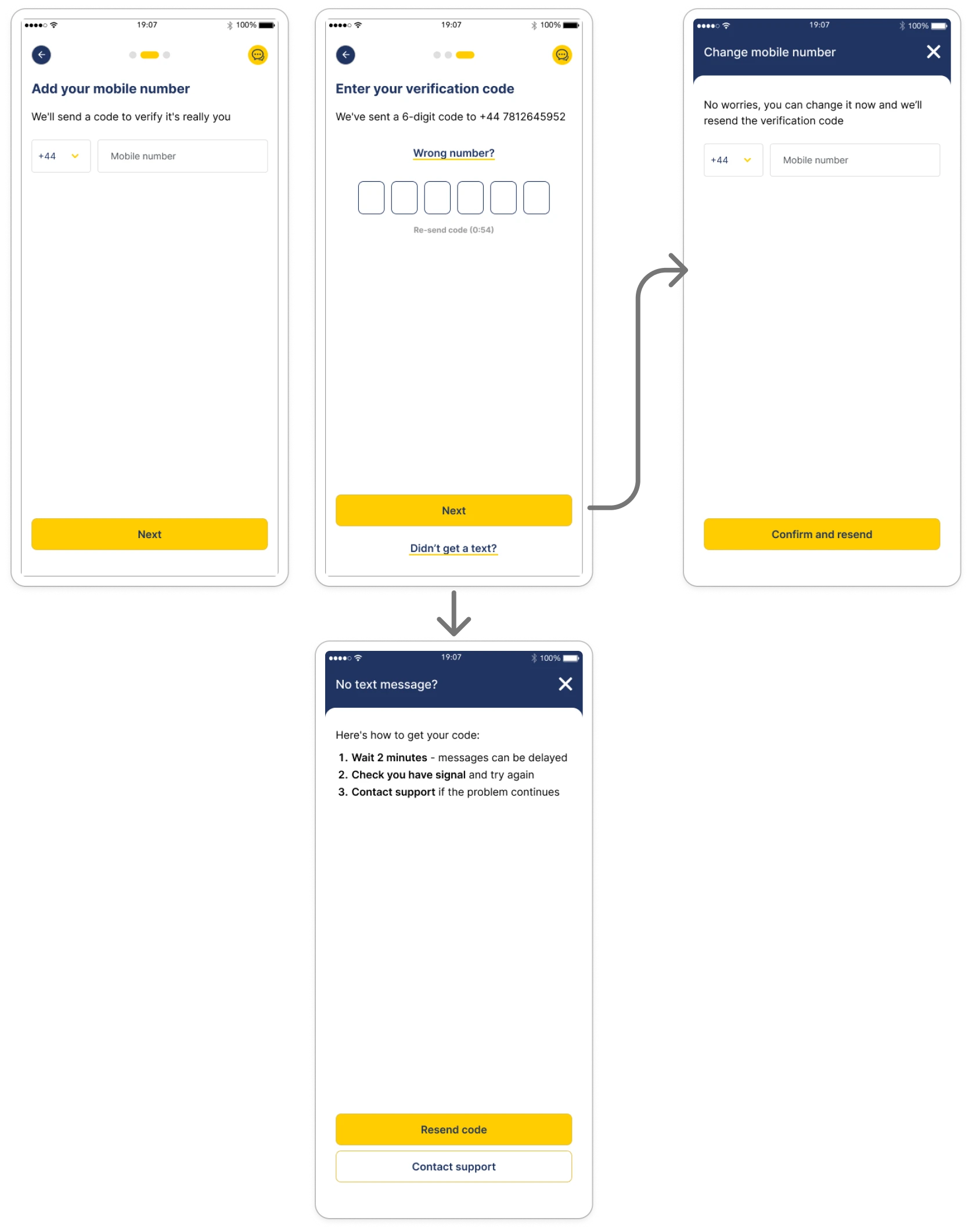 The "Wrong number?" bottom-sheet recovery modal with "Confirm and resend."