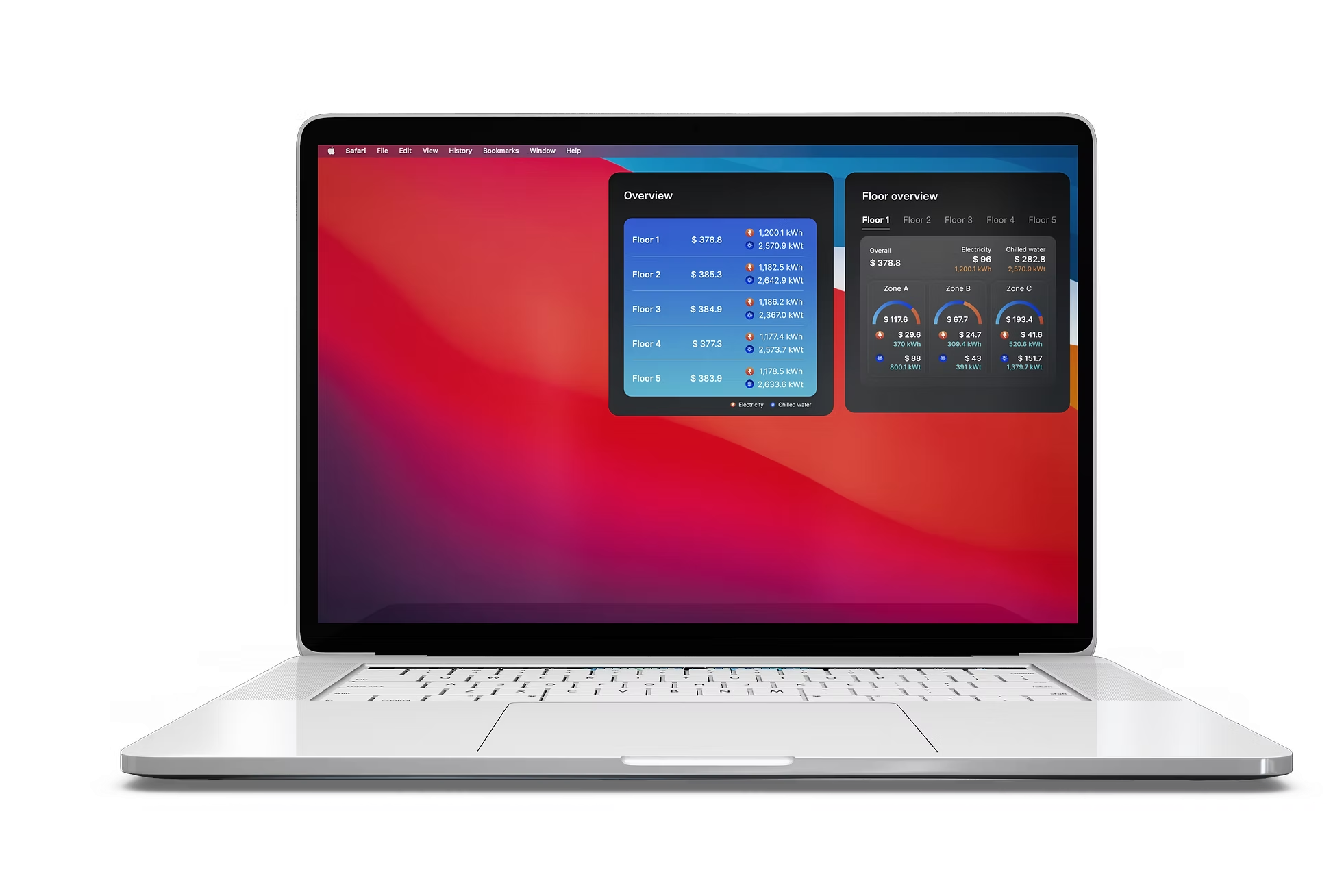 The Consumption Overview widget floating over a macOS desktop, showing a building-wide floor cost overview and a per-floor zone breakdown.